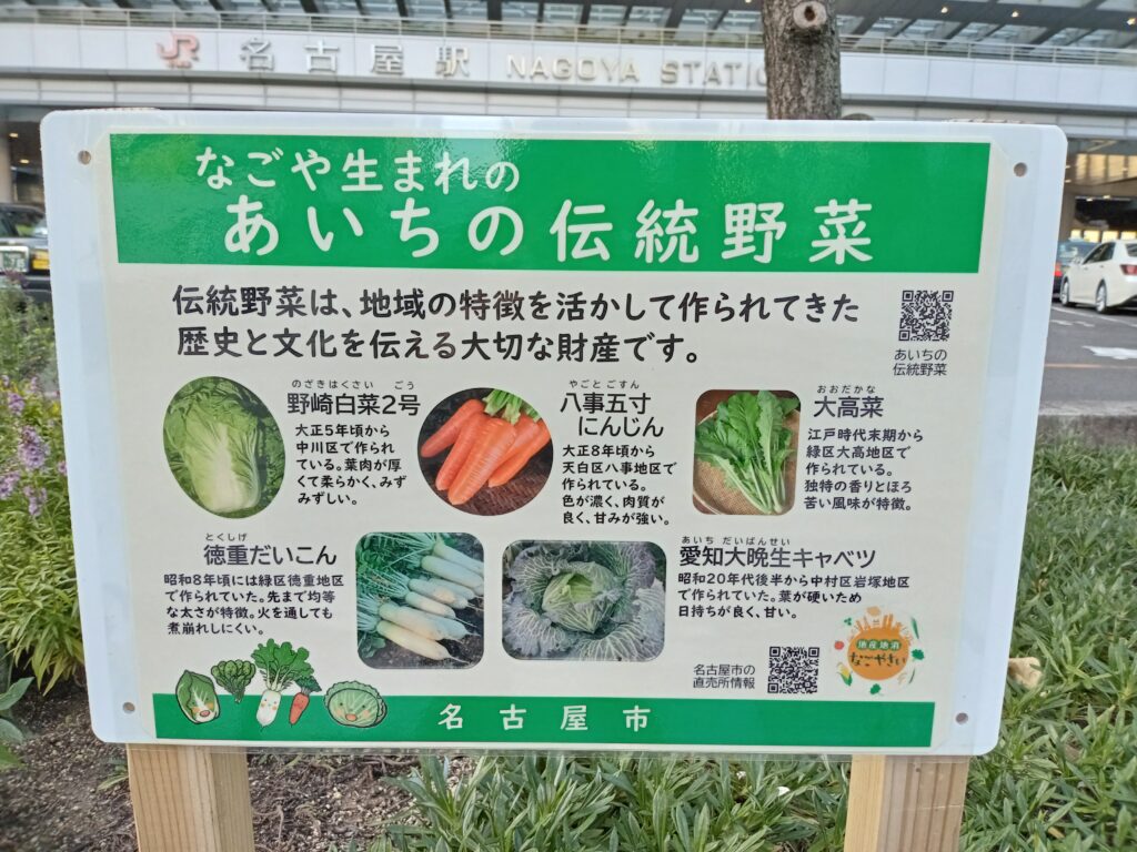 名古屋市の伝統野菜の看板